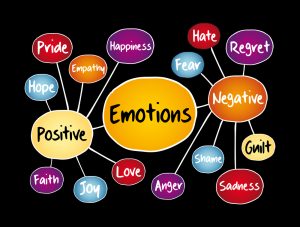 Feelings Self-Sabotage-Proof-Self-care